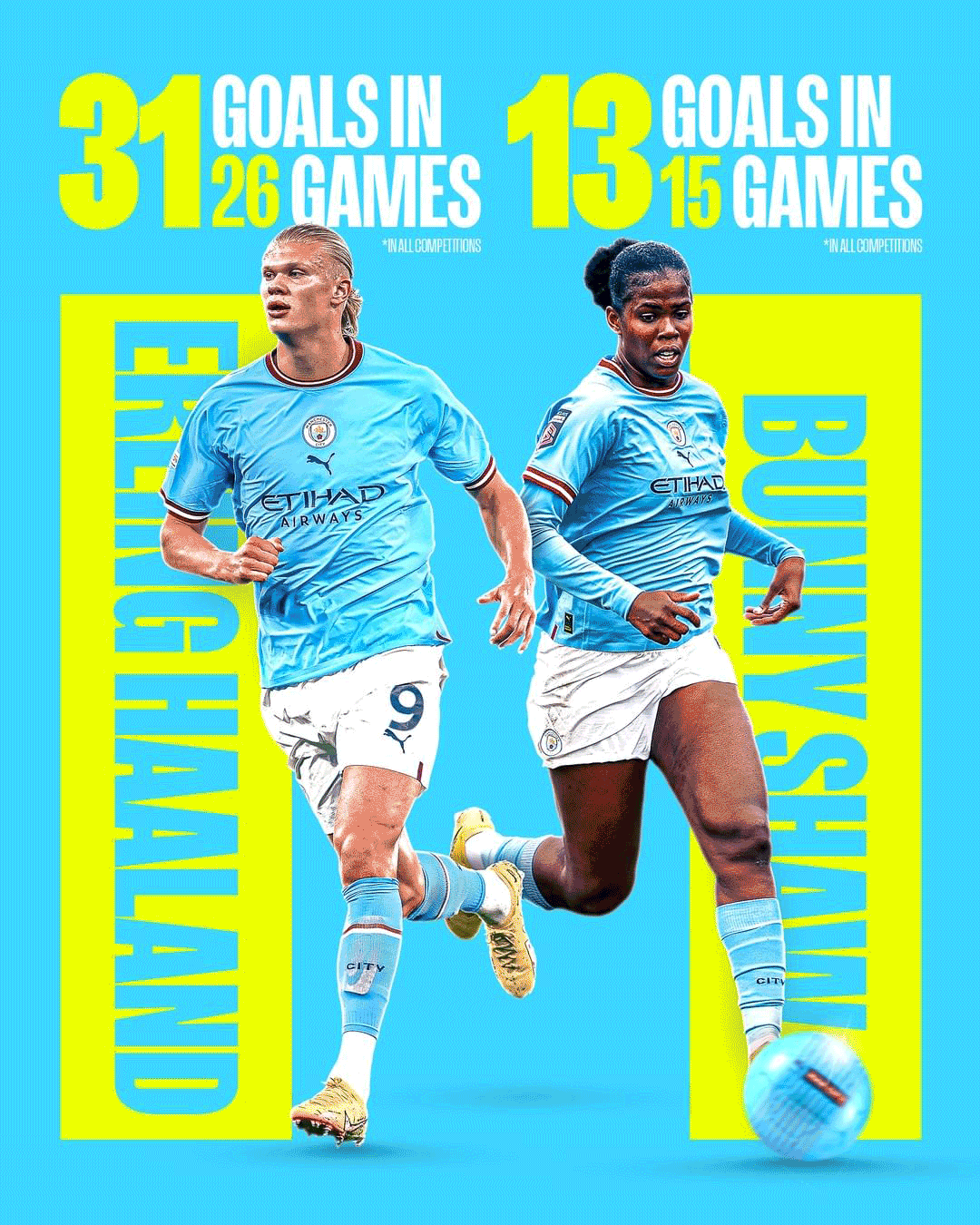 Gif of examples of the City colours